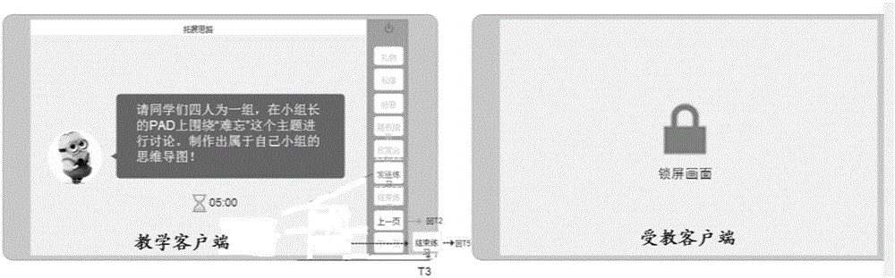 Network classroom teaching method and system