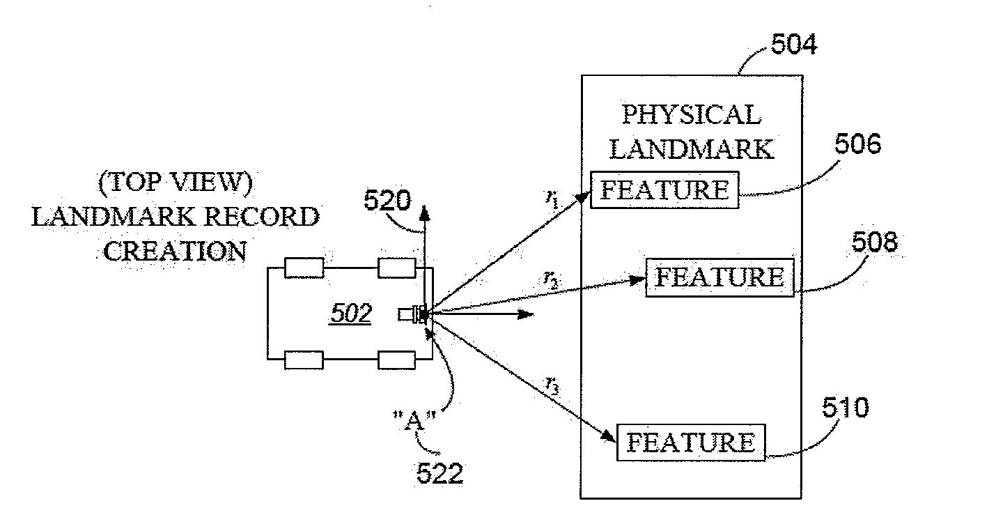 Systems and methods for vslam optimization