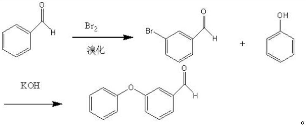 Preparation method of m-phenoxy benzaldehyde