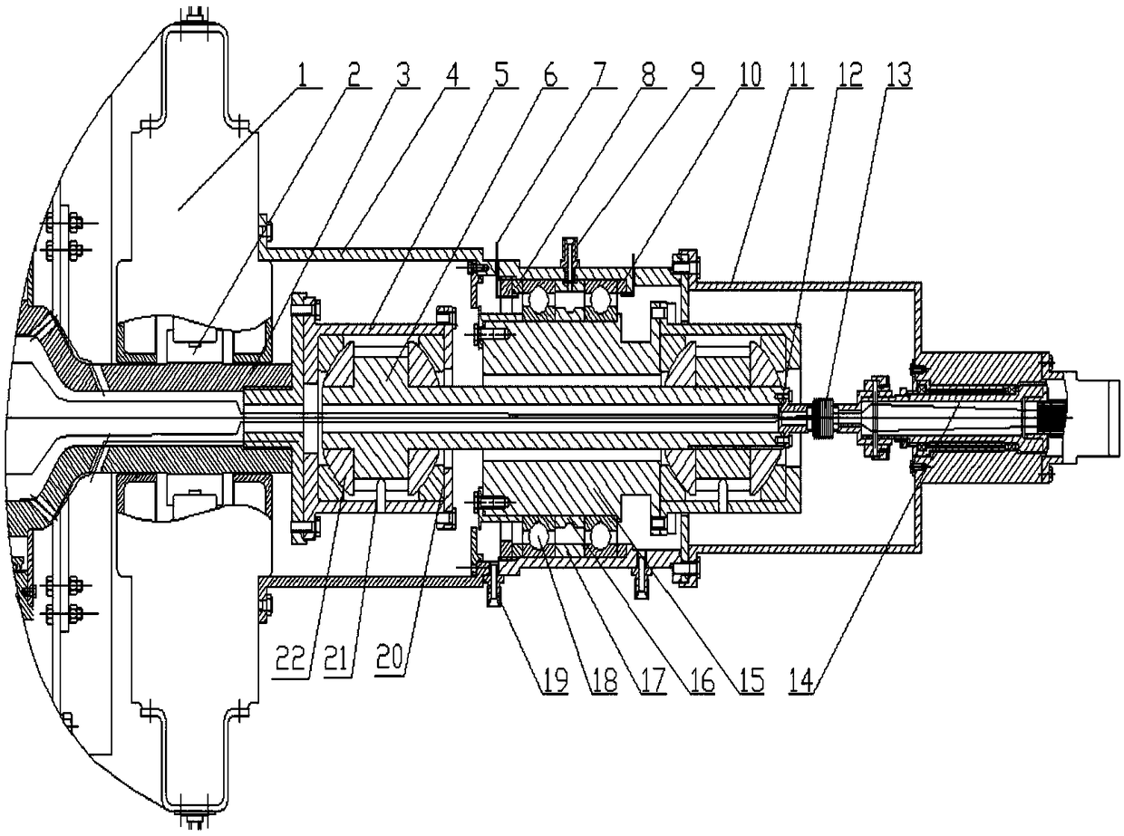 A positioning and axial force testing device for a non-thrust bearing rotor