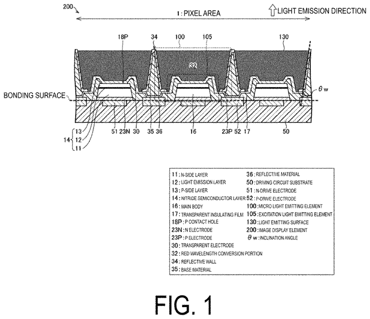 Image display element and method for manufacturing image display element