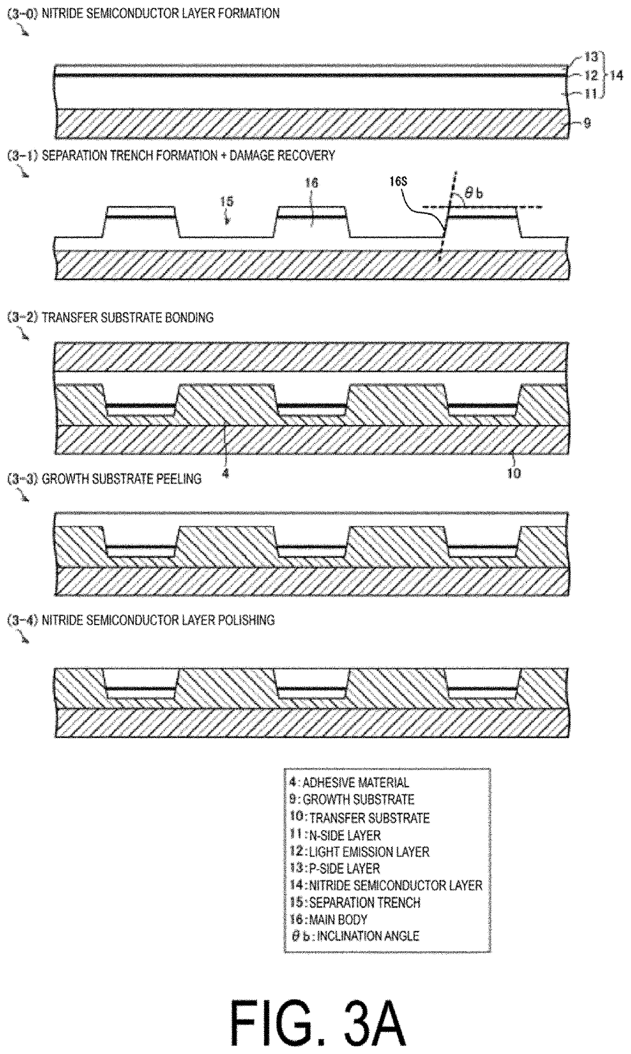 Image display element and method for manufacturing image display element