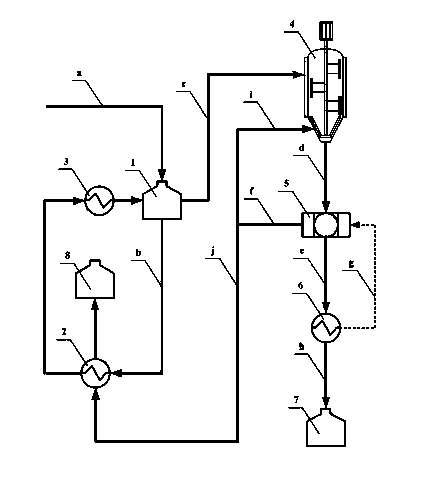 Crystallization method for separating paraxylene