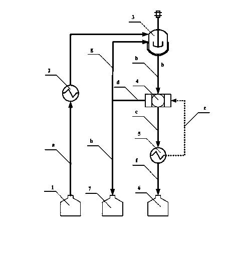 Crystallization method for separating paraxylene