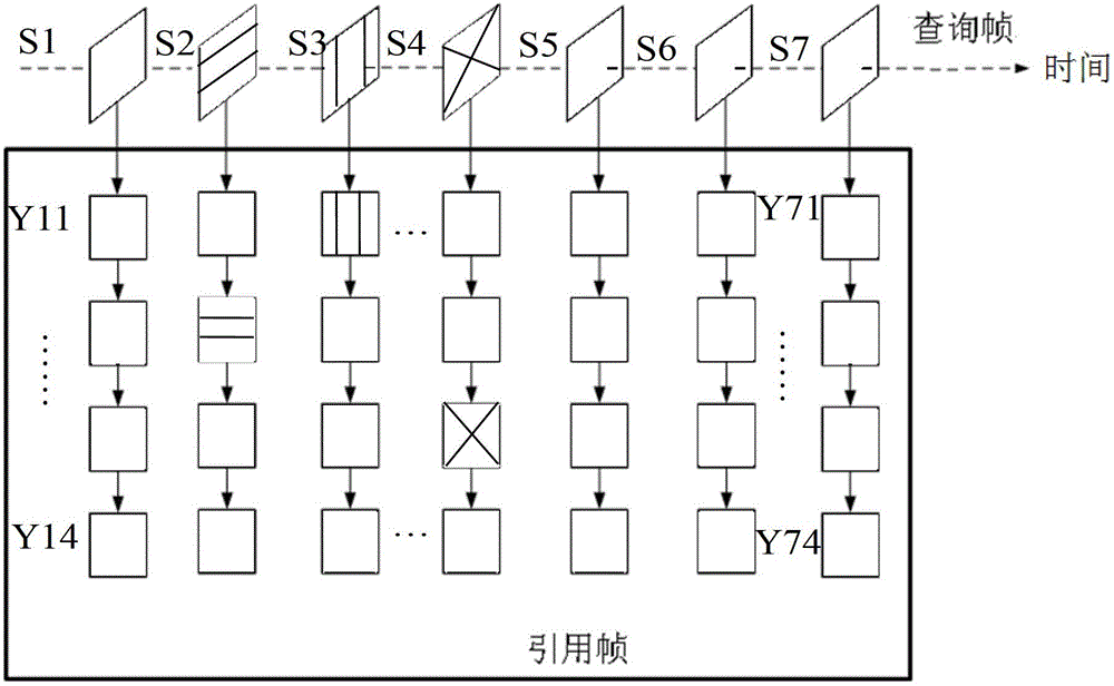 Positioning method of repeated fragments based on video reconstruction