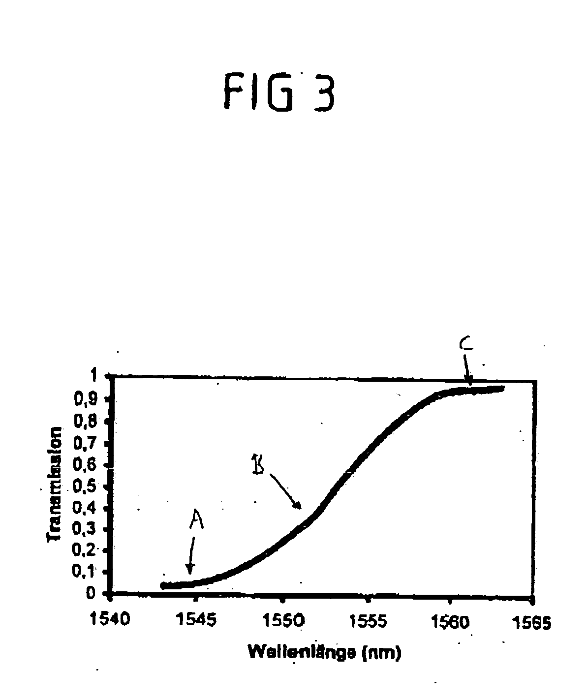 Optoelectronic arrangement having a laser component, and a method for controlling the emitted wavelength of a laser component