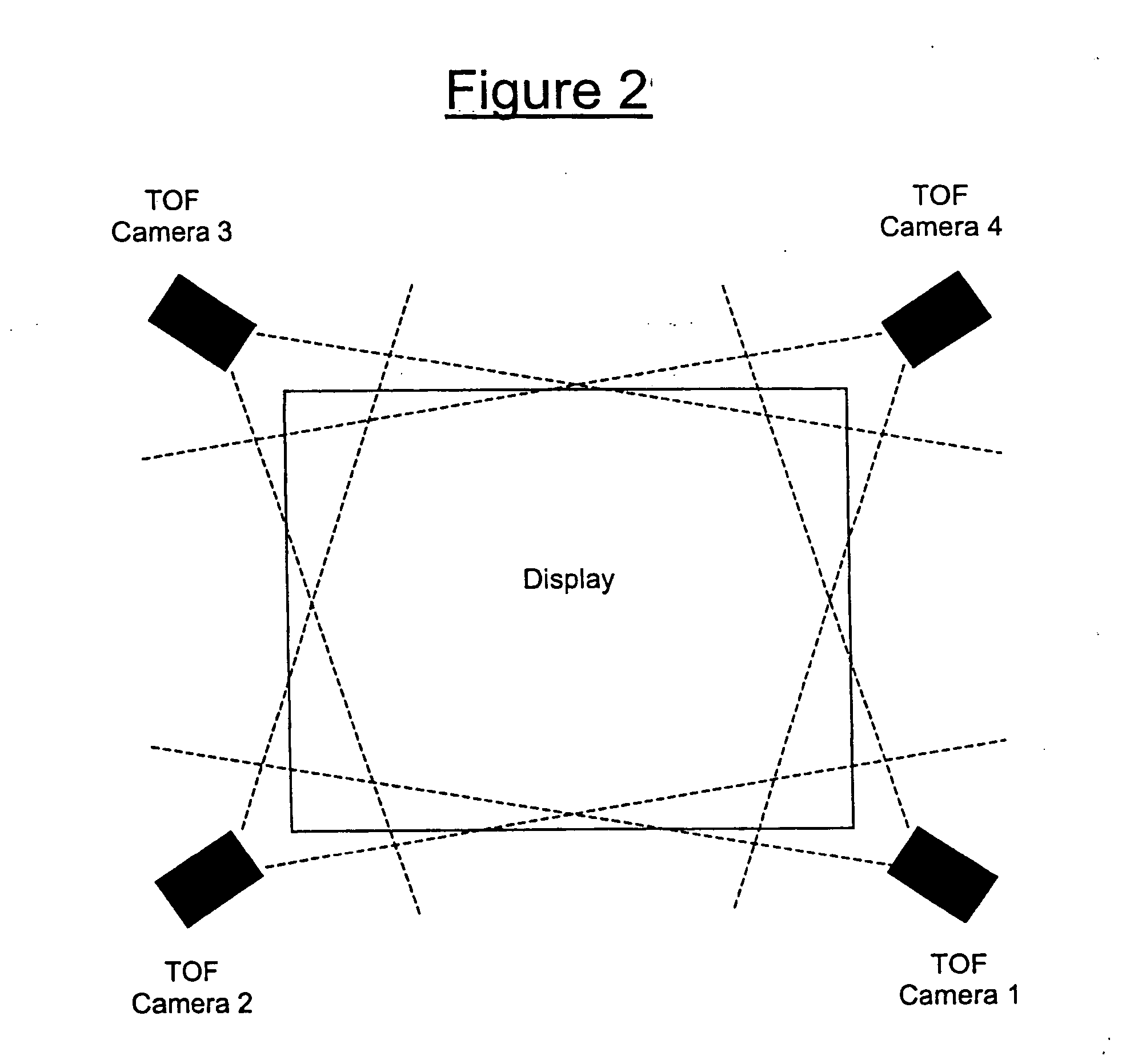 Interactive video display system