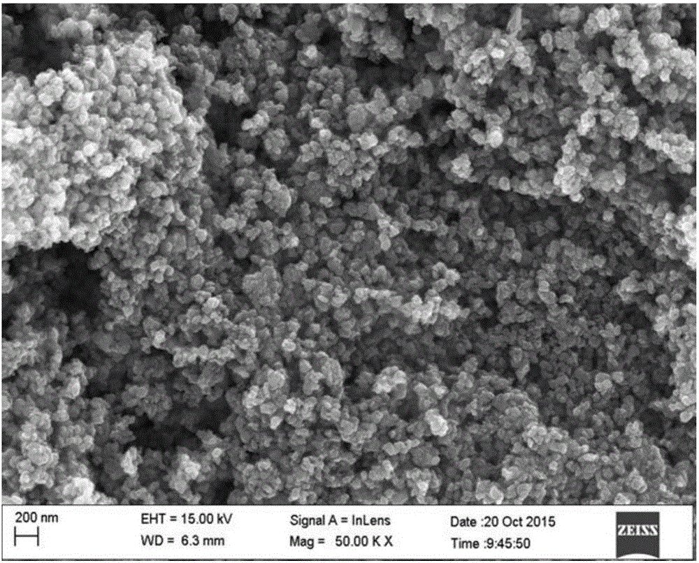 Vanadium trioxide nanoparticles and preparation method thereof