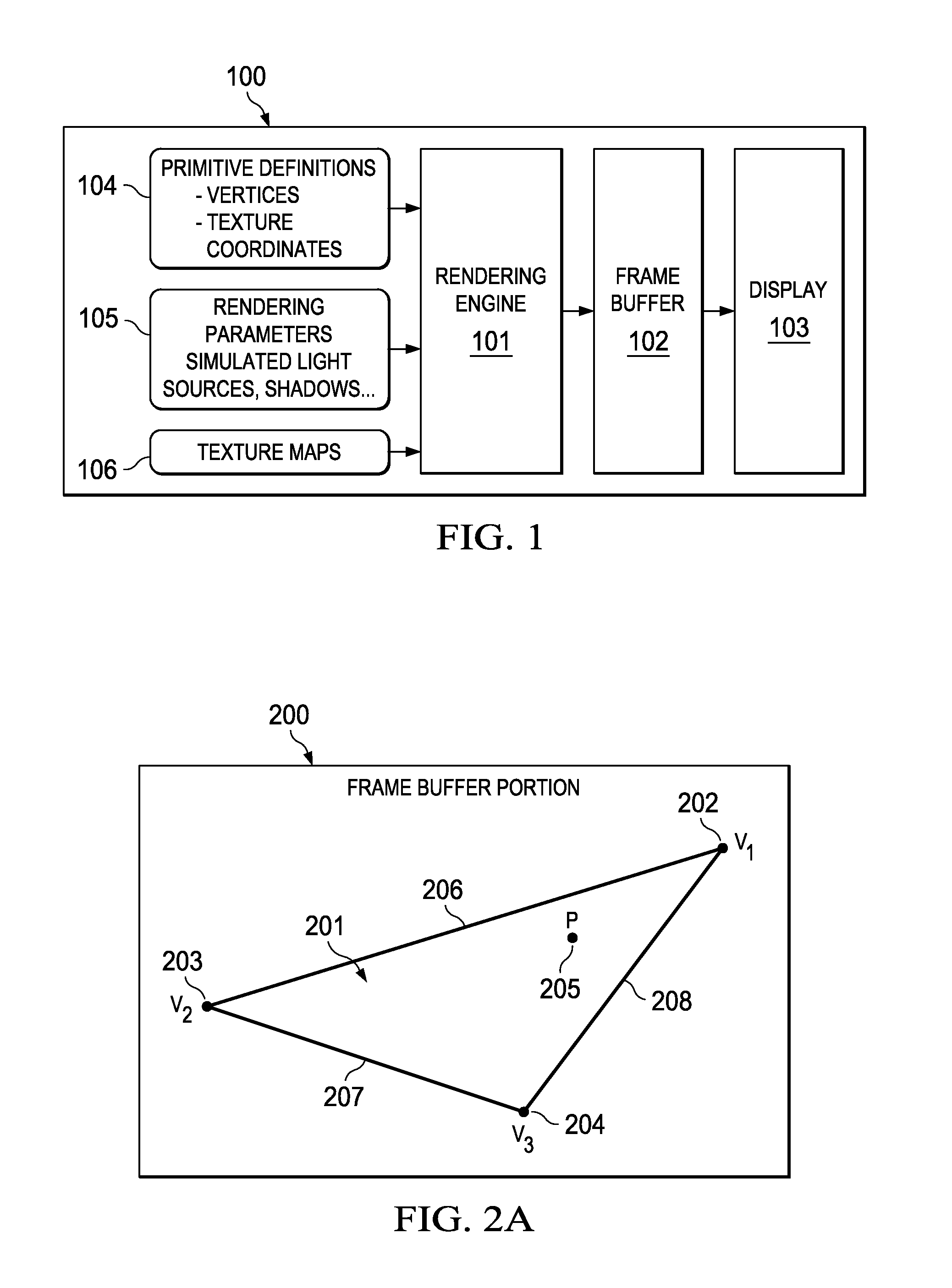 System and method for rasterizing primitives using direct interpolation