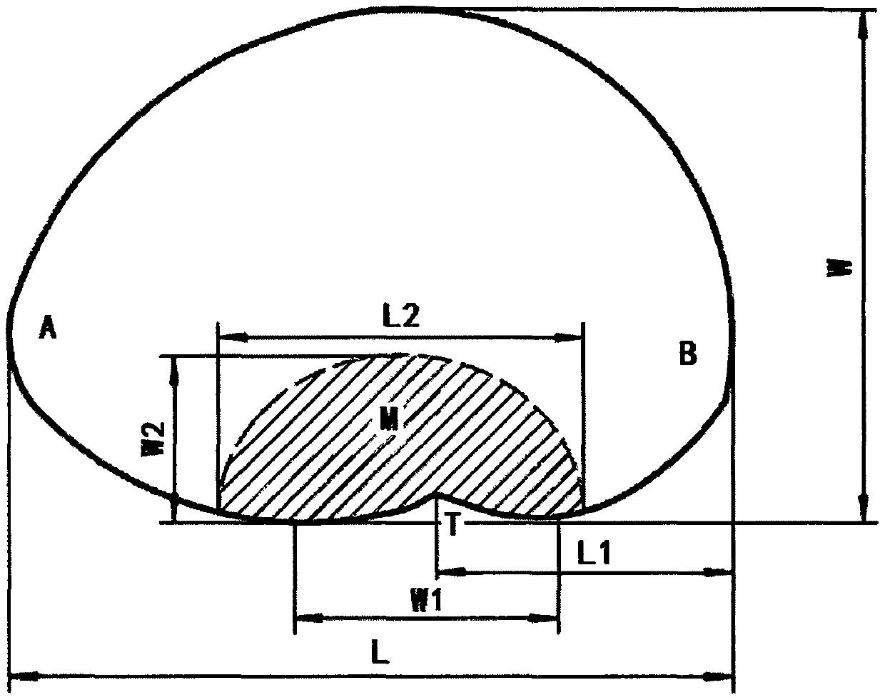 Tissue Patches for Laparoscopic Use