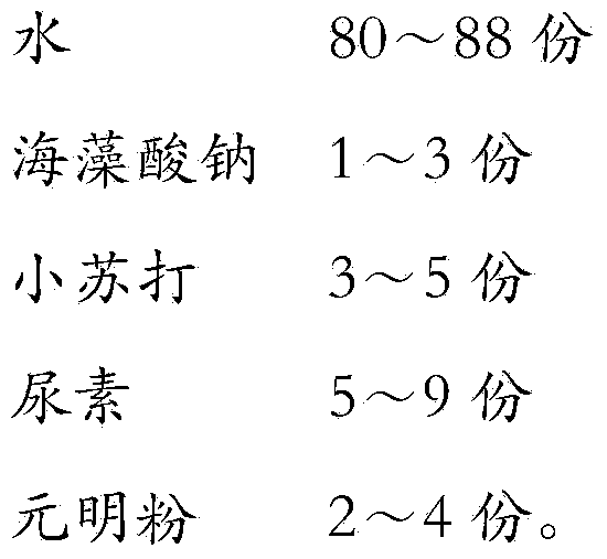 All cotton digital printing textile slurry and preparation method thereof