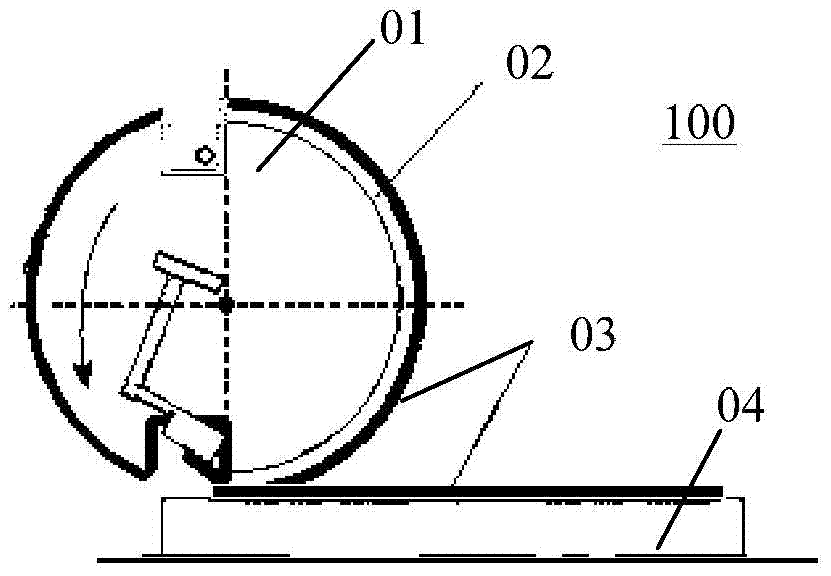 A positioning method, positioning device and positioning system