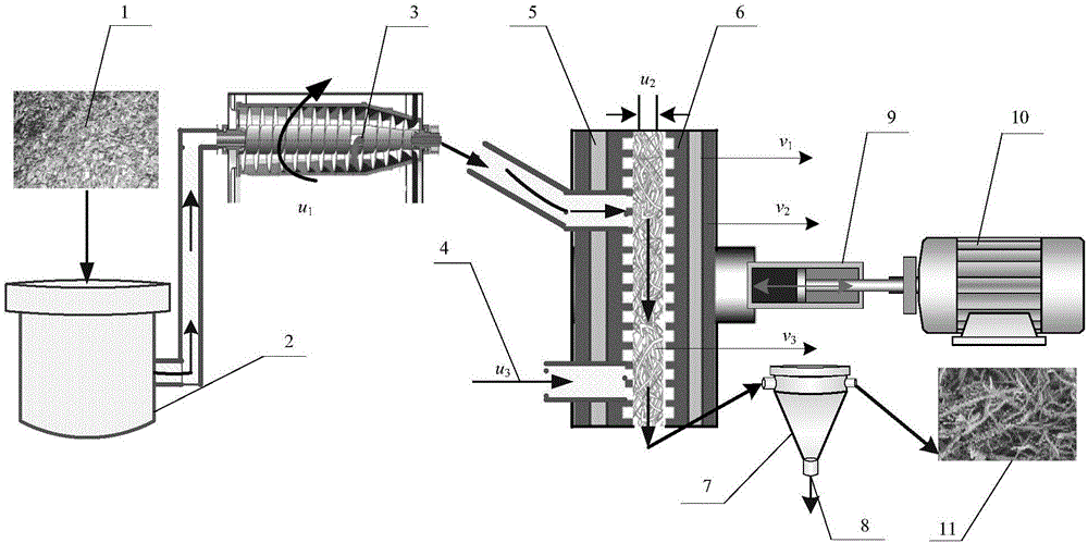 Paper pulp quality control method and system of high-concentration defibrination system