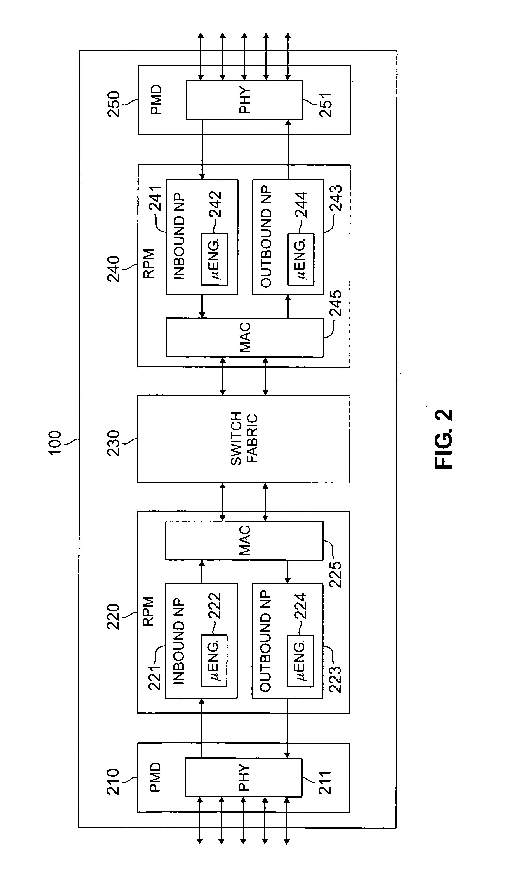 Apparatus and method for maintaining high-speed forwarding tables in a massively parallel router