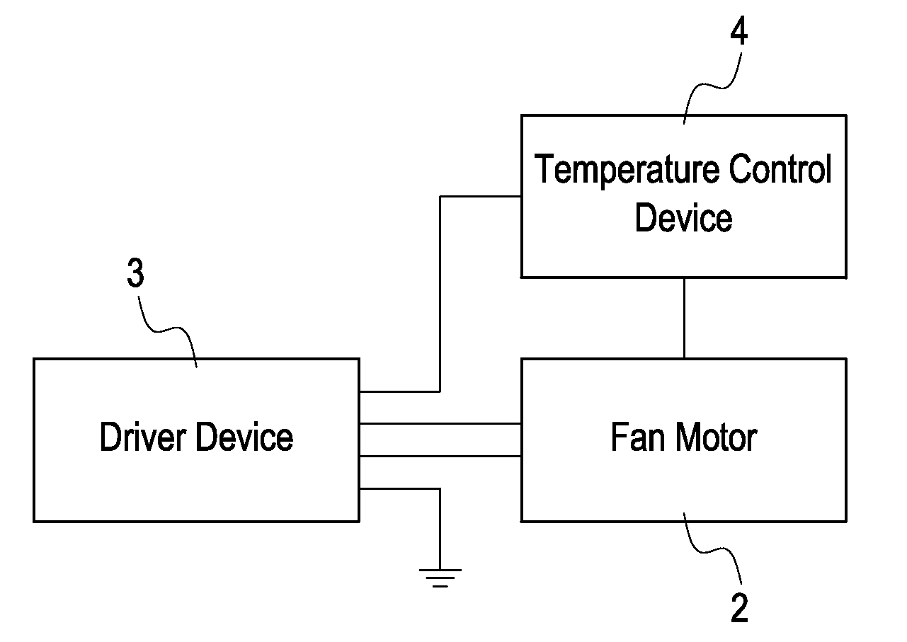 Temperature Control Device of Simple Cooling Fan