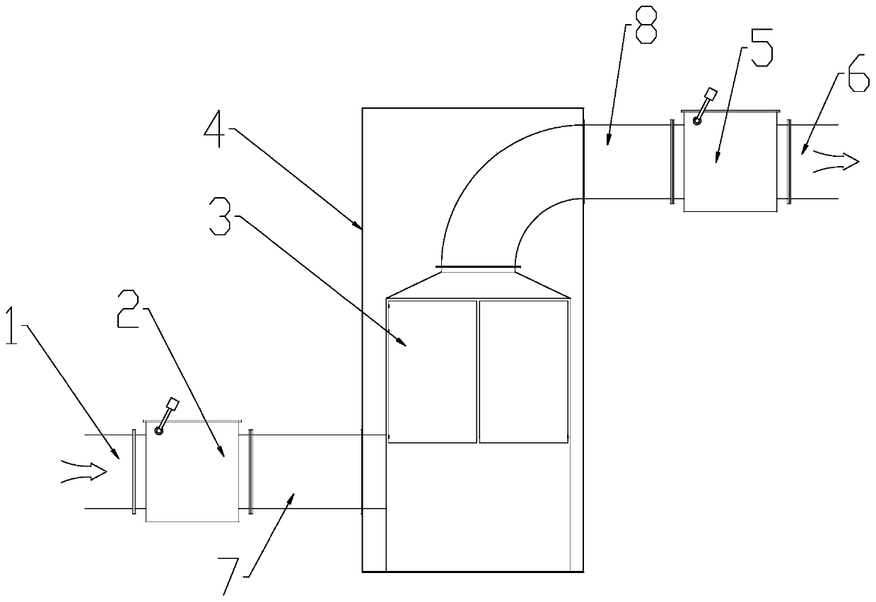 Explosion-proof type plasma bulk reactor