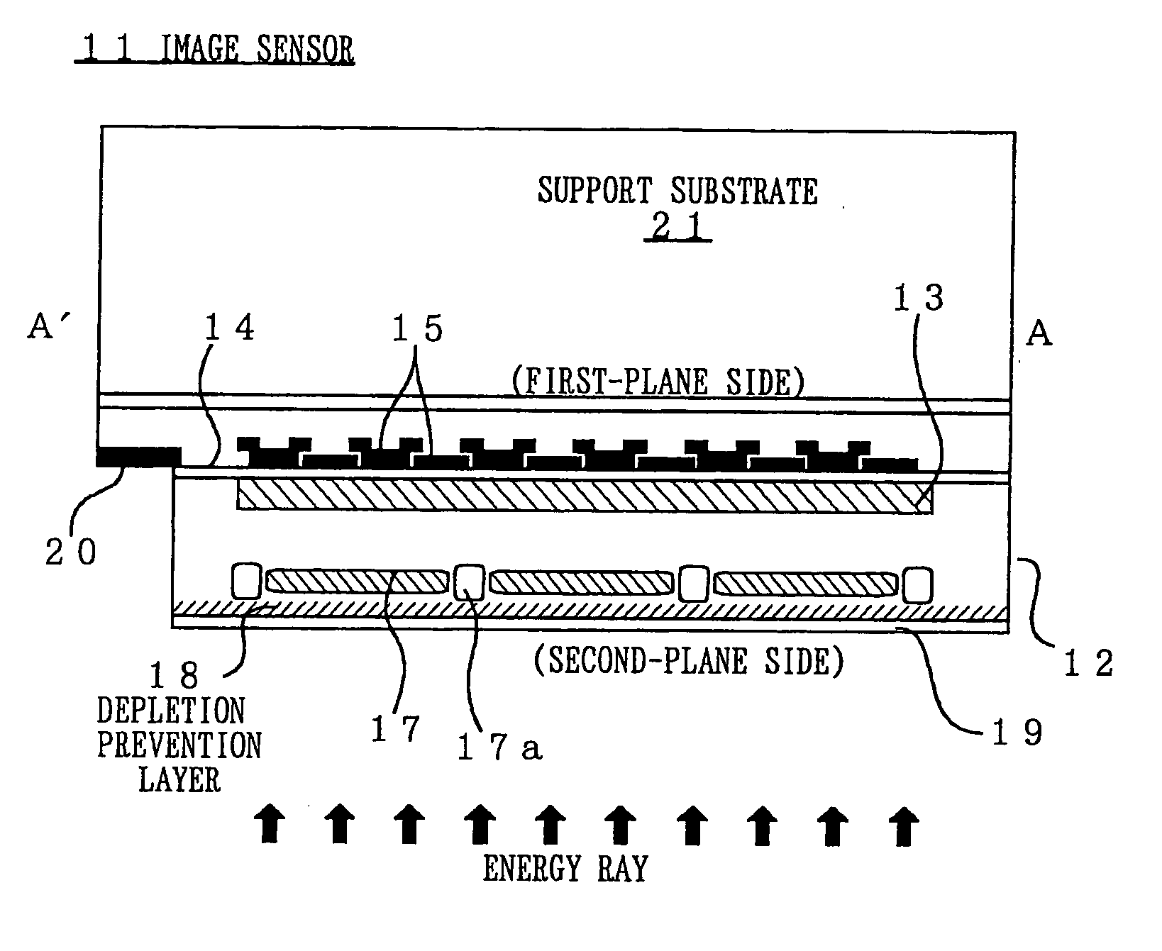 Image sensor, method of fabricating the same, and exposure apparatus, measuring device, alignment device, and aberration measuring device using the image sensor