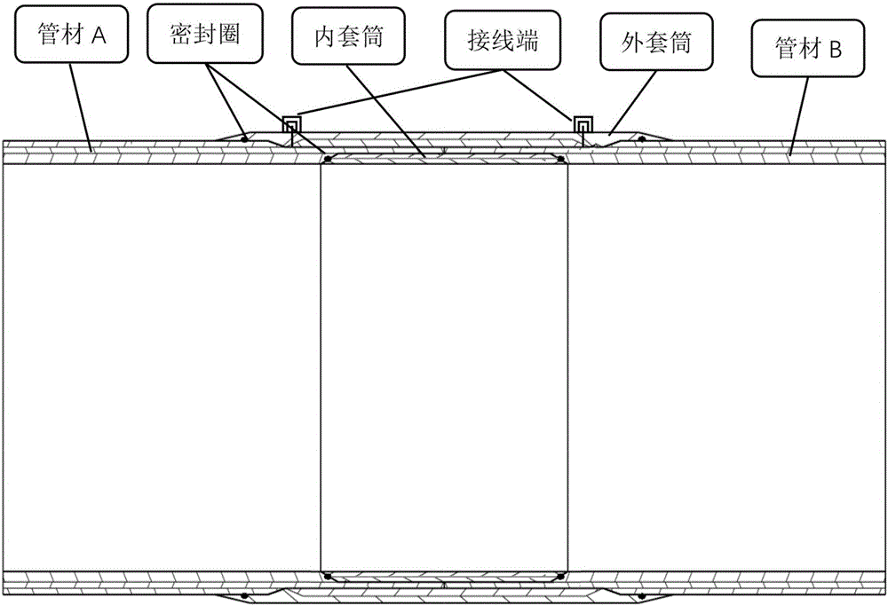 Connection structure of large-diameter enhanced pipes