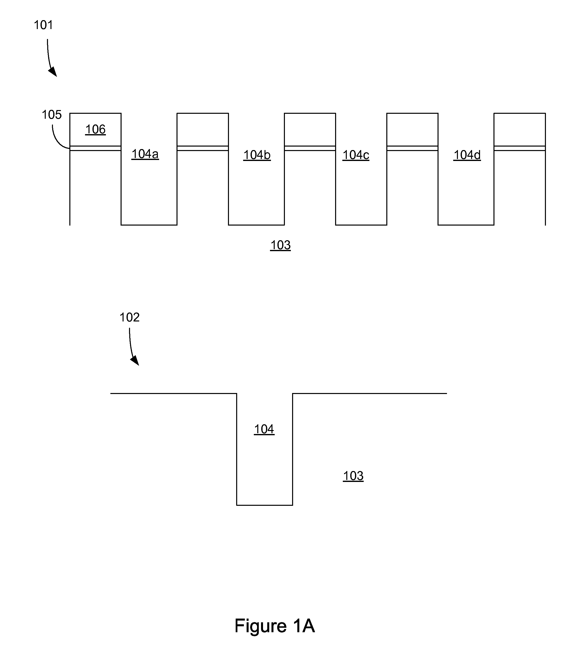 Novel gap fill integration