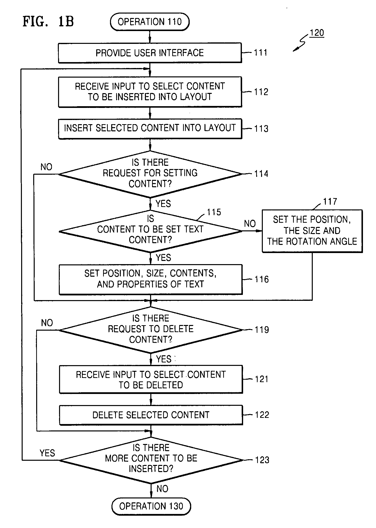 Method and apparatus to generate XHTML data in device