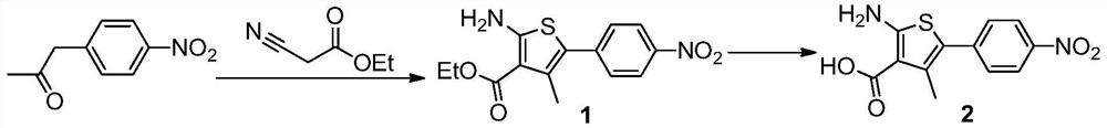 A kind of synthetic method of Relugoli