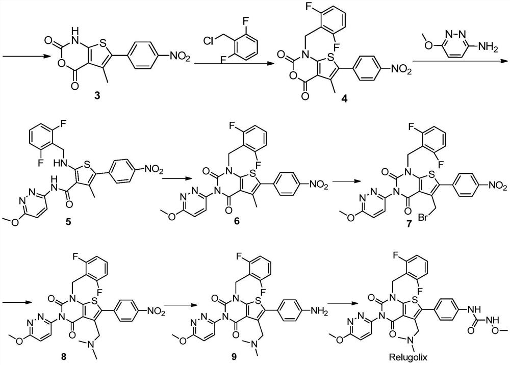 A kind of synthetic method of Relugoli