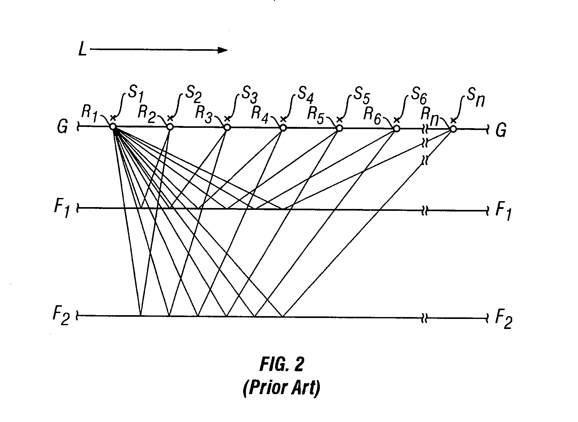 Tau-P filters for removal of noise from seismic data