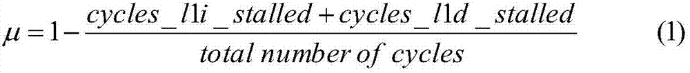 A lightweight class method for system power consumption optimization based on online learning