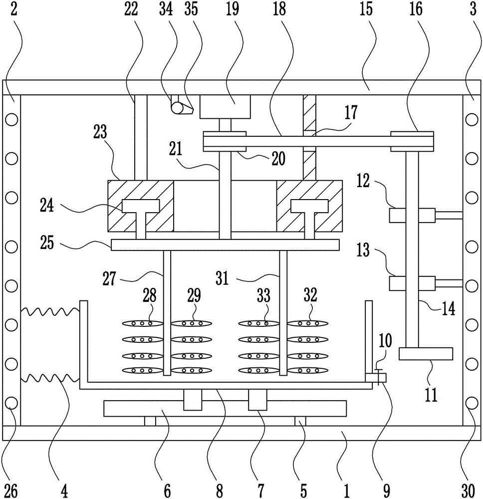 High-performance uniform-mixing equipment for anti-corrosive materials