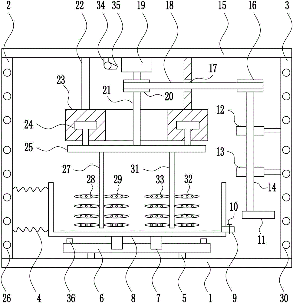 High-performance uniform-mixing equipment for anti-corrosive materials