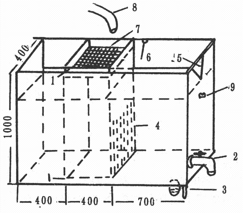 Method for observing preferential flows in arid and semi-arid alpine regions