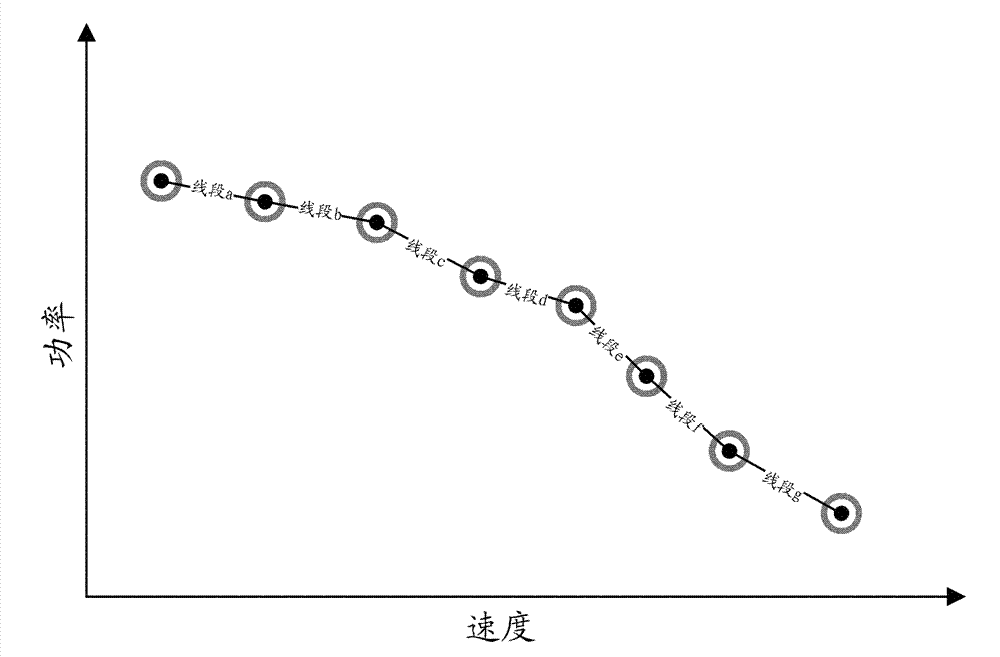 Corner cutting control method in cutting processing system