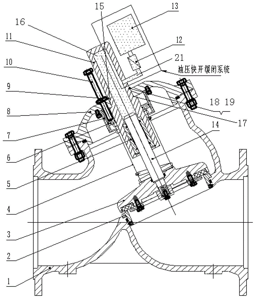 Quick-opening slow-closing water hammer relief valve