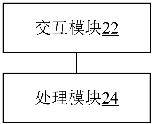 Method and device of capability interaction of tele-presence endpoints as well as data stream