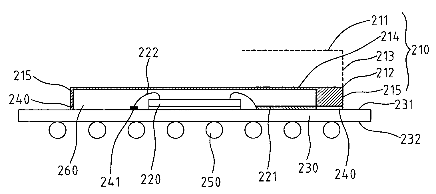 Apparatus of antenna with heat slug and its fabricating process