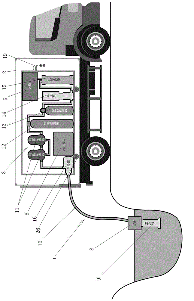 Vehicle-mounted emergency drinking water production device