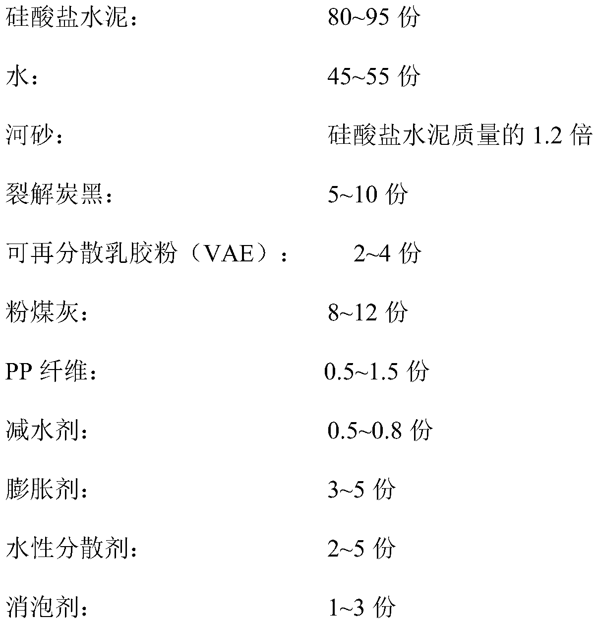 Pyrolysis carbon black modified cement mortar and preparation method thereof