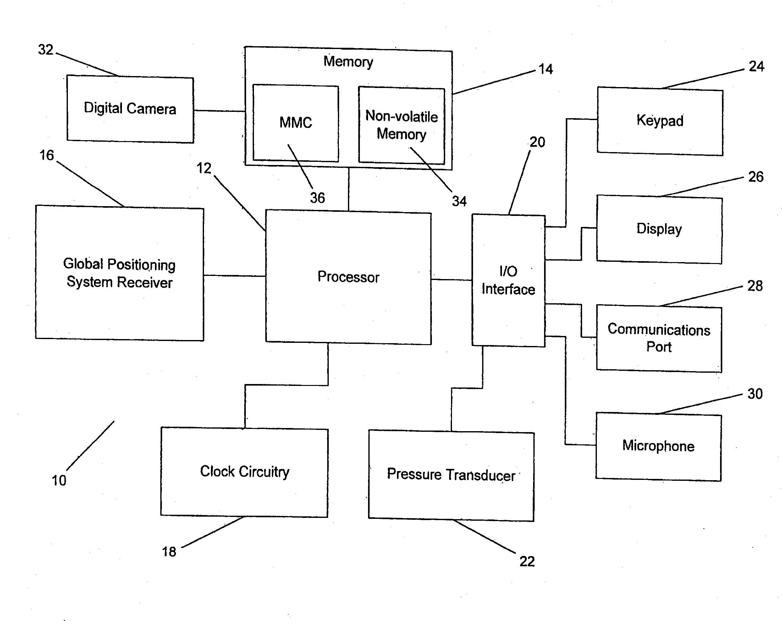 Dive computer with global positioning system receiver