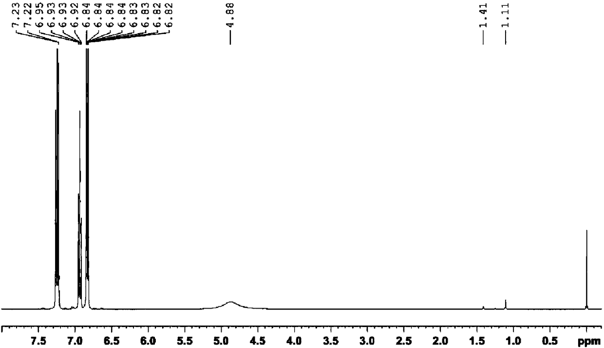 Method for determining conversion rate during p-polyisobutylene phenol synthesis process through quantitative nuclear magnetic resonance spectroscopy