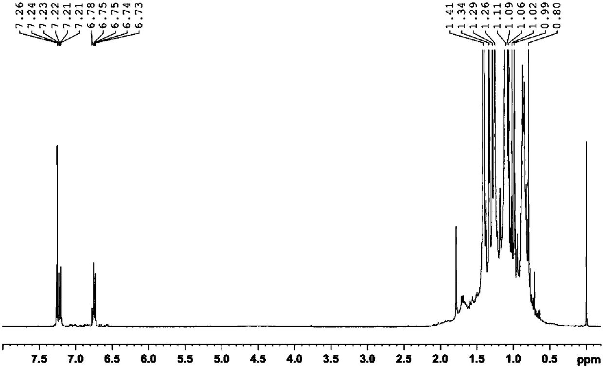 Method for determining conversion rate during p-polyisobutylene phenol synthesis process through quantitative nuclear magnetic resonance spectroscopy