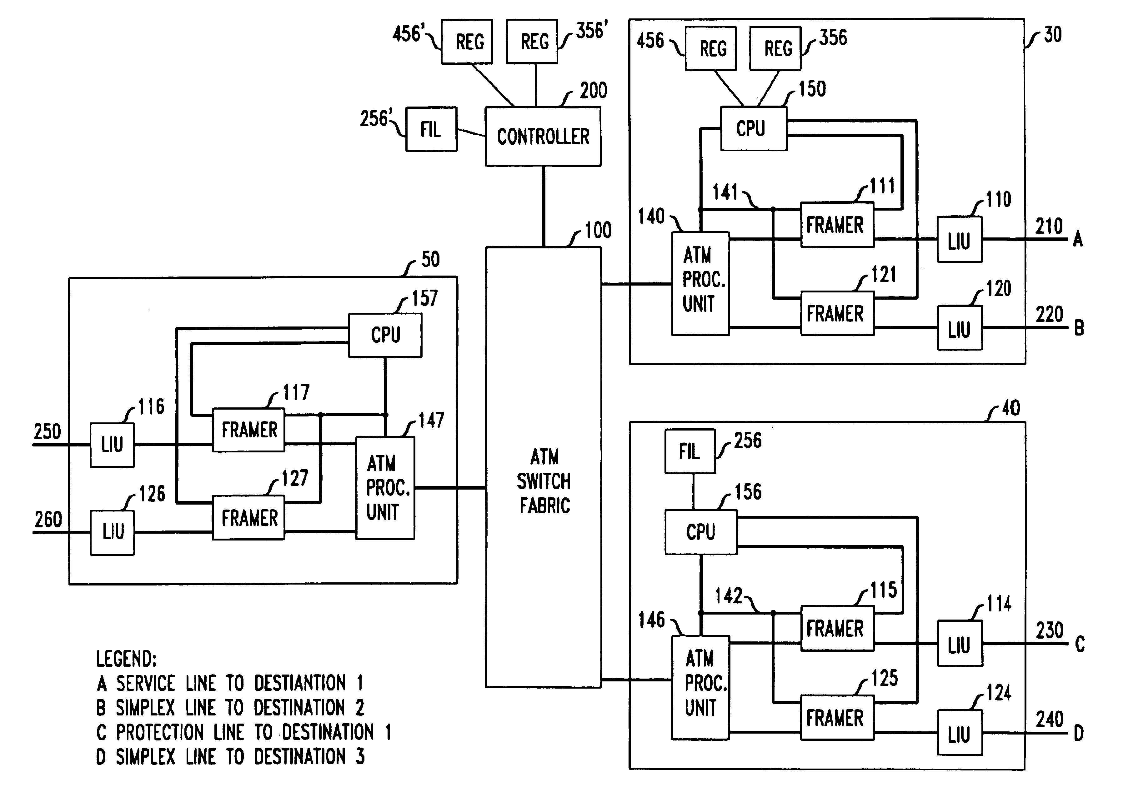 Automatic protection switch decision engine