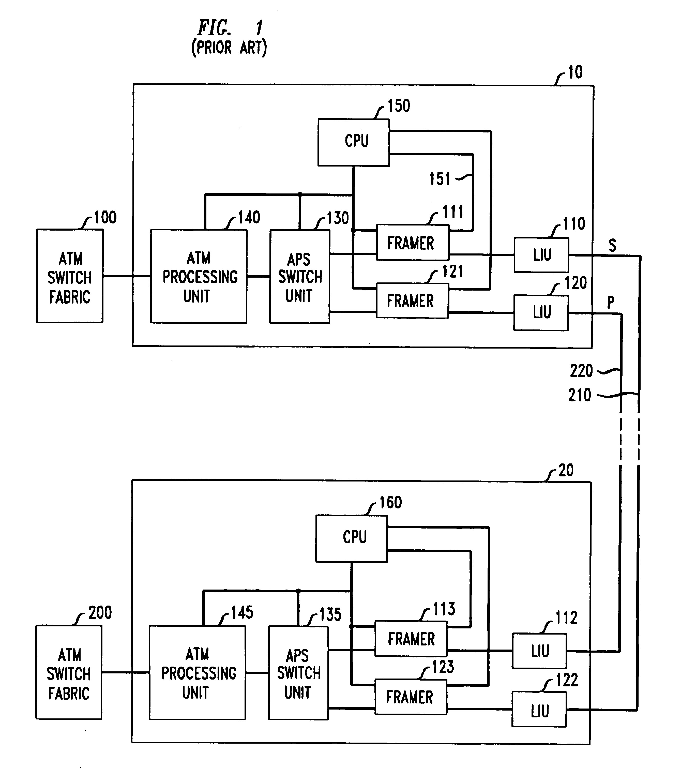 Automatic protection switch decision engine