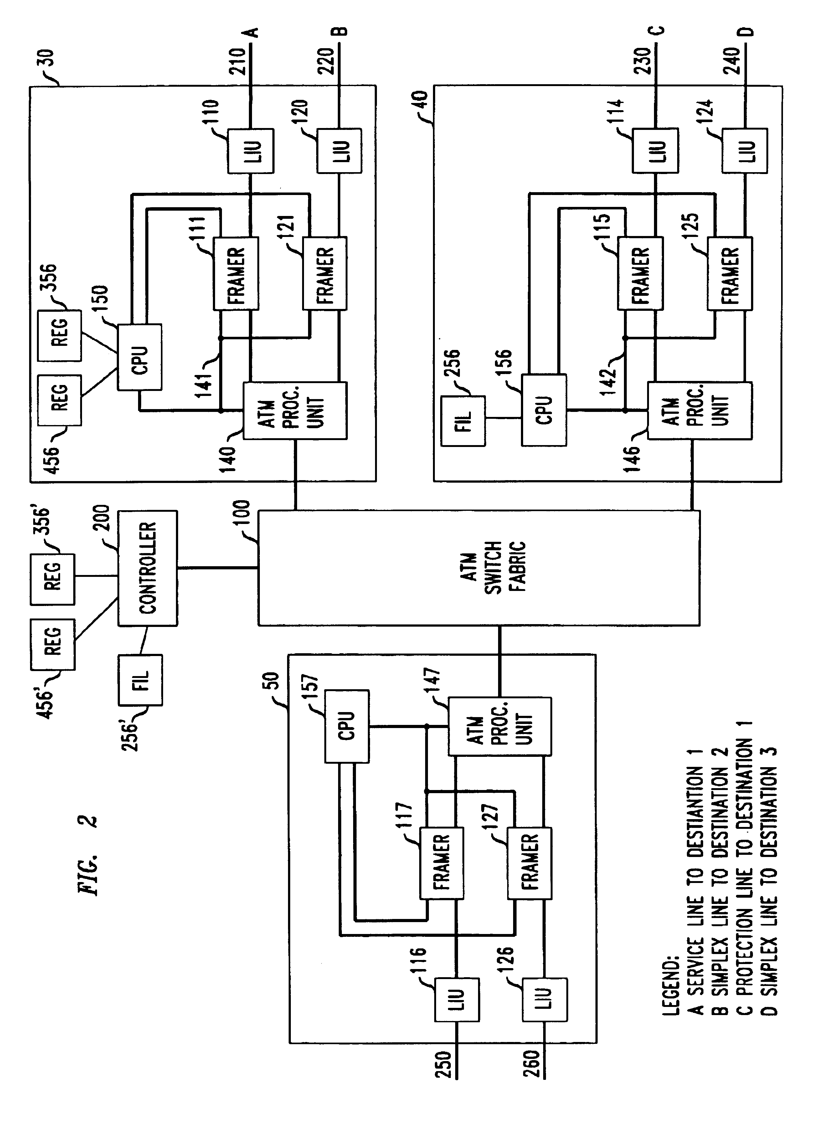 Automatic protection switch decision engine