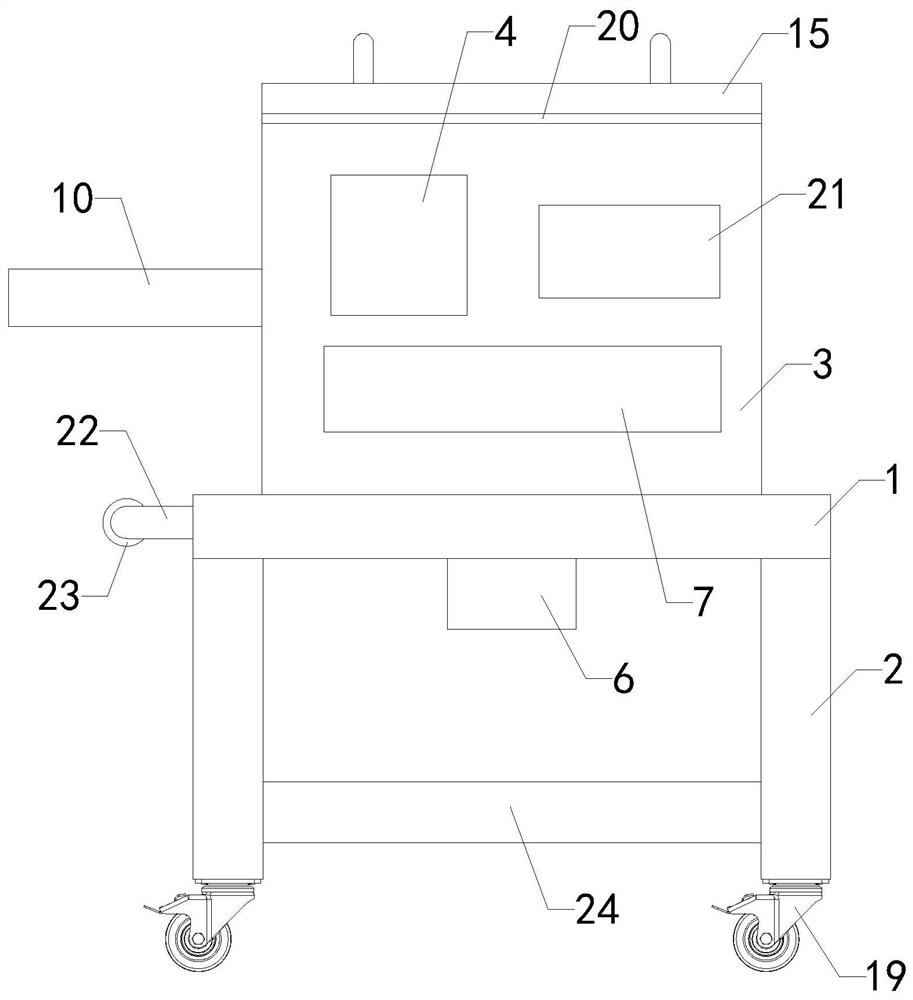 Processing method and device for changium smyrnioides