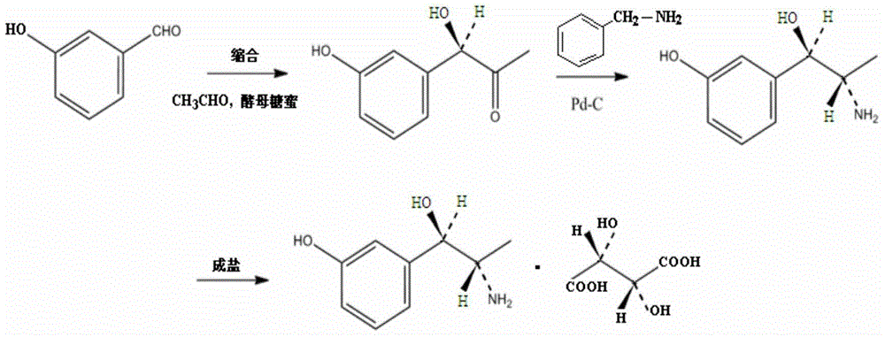 A kind of synthetic method of metaraminol tartrate