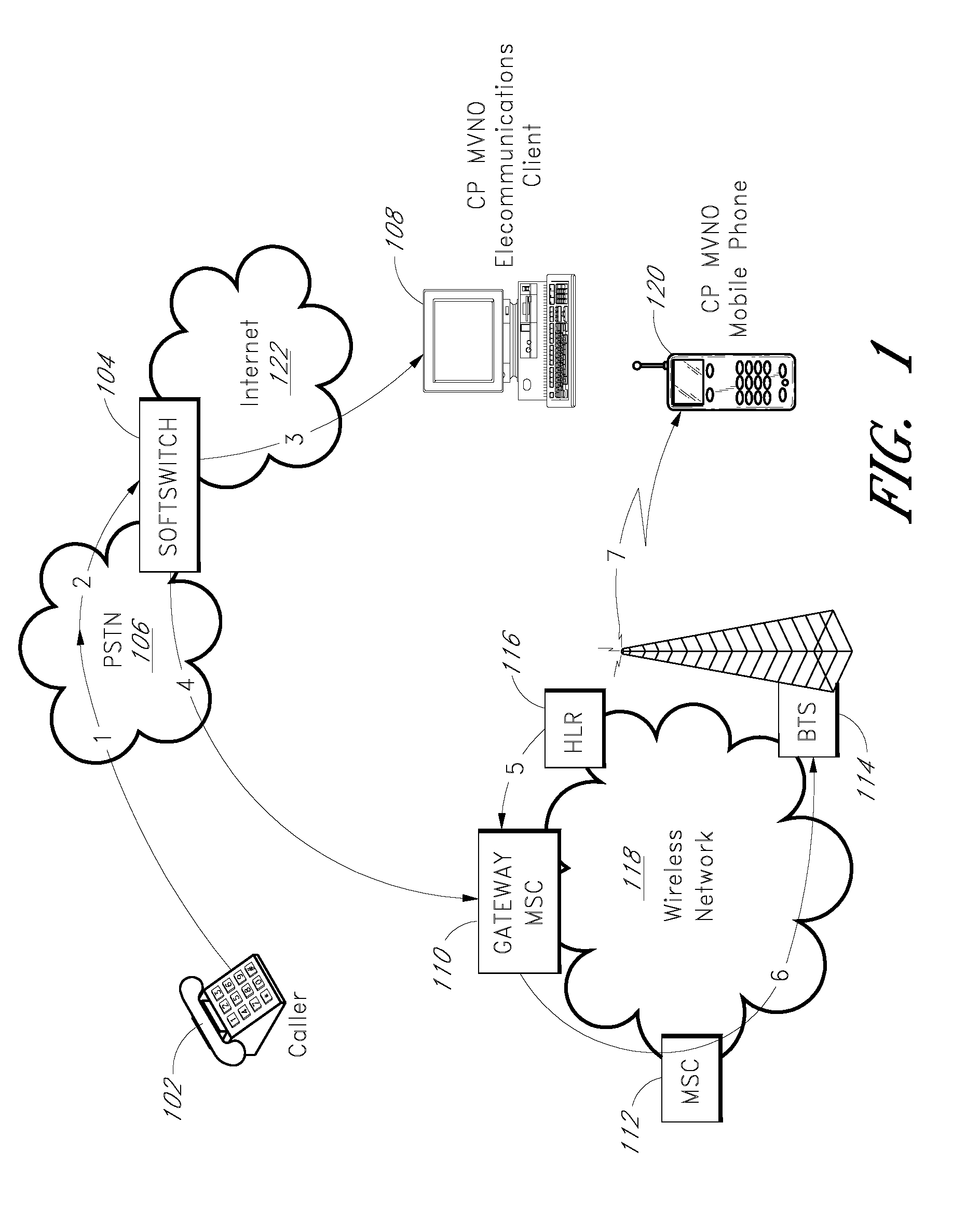 Methods and systems for call processing in a wireline and wireless network