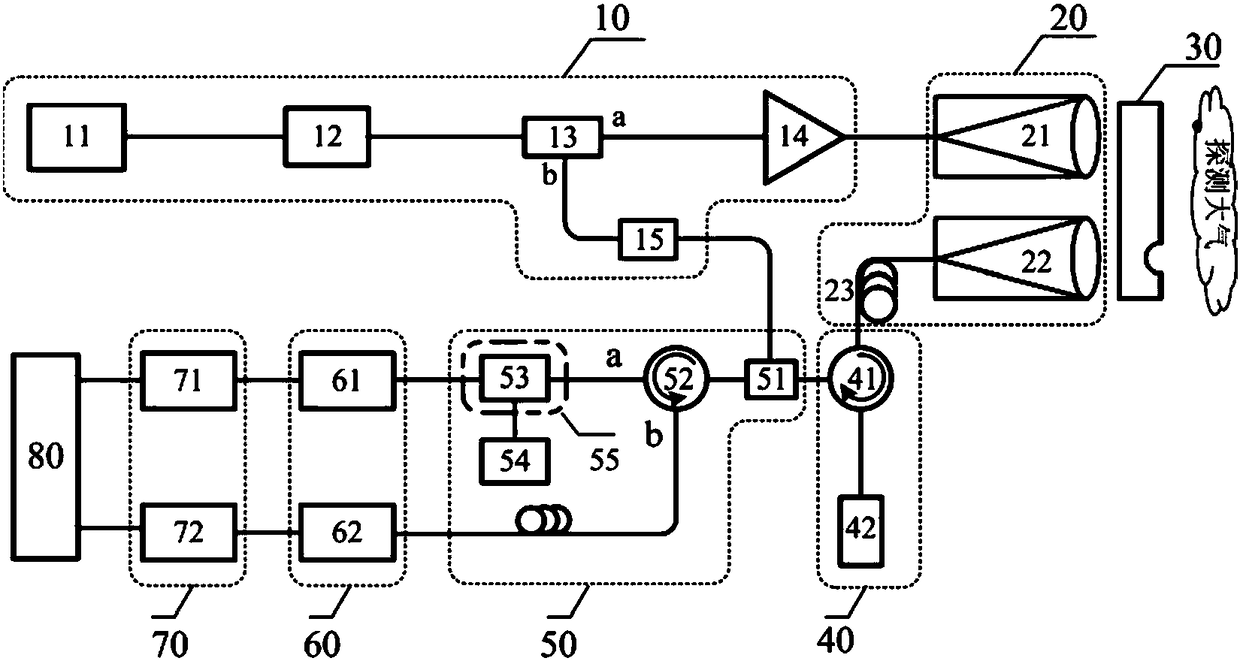 Large dynamic wind detection lidar based on all-fiber scanning f-p interferometer