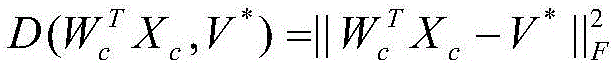 Learning robustness multi-view clustering method based on nonnegative dictionaries