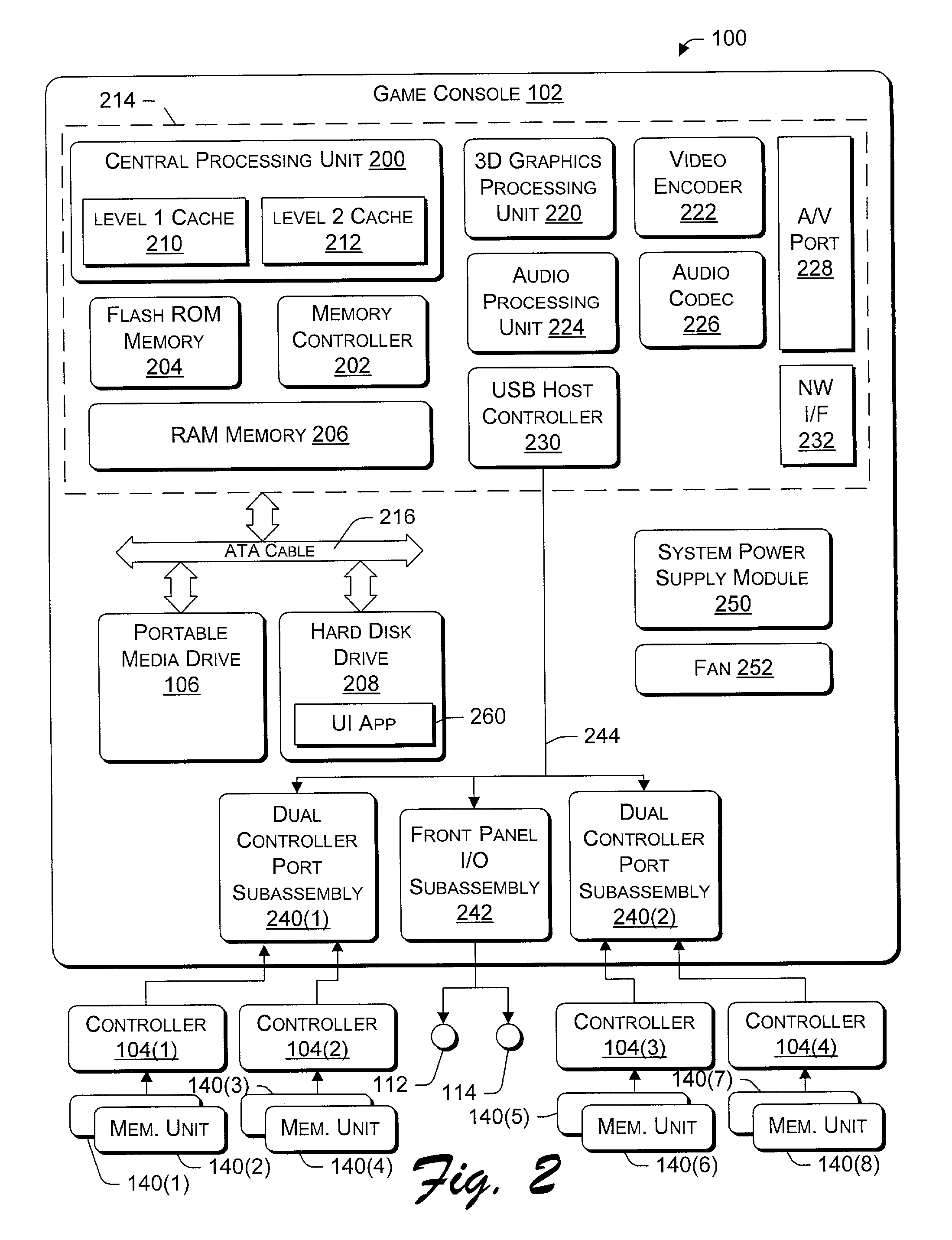 Multiple user authentication for online console-based gaming