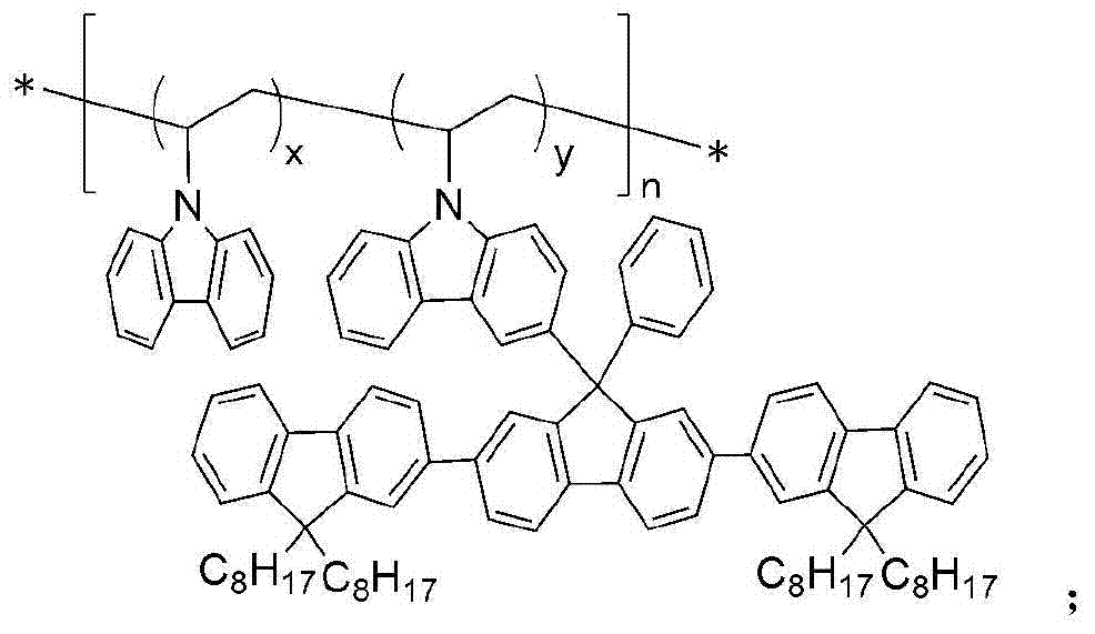 Method for preparing high-color-rendering-index white light device through electric annealing or thermal annealing